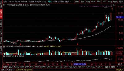 新里程:002219新里程投资者关系管理信息20240616