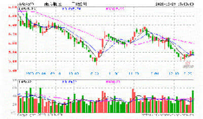 全胜物流(831151):召开2024年第一次临时股东大会通知公告