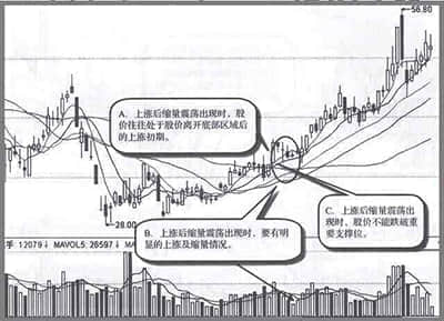 聚焦浙江国祥IPO争议之辩：退市是对资产重组的误读 不属于同一资产再次上市