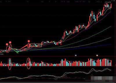 易方达富惠纯债债券A (003214): 易方达富惠纯债债券型证券投资基金(易方达富惠纯债债券A)基金产品资料概要更新