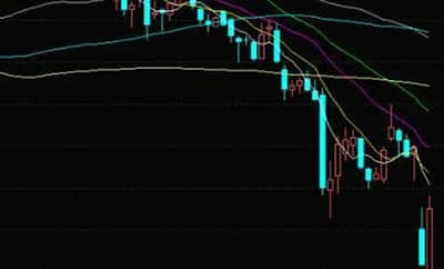 11月以来基金调研超800家公司 三大行业最受关注