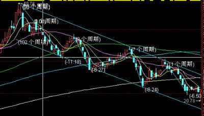 “互联网护理第一股”上市首日破发：沉寂已久的互联网医疗赛道何时能走出低谷？