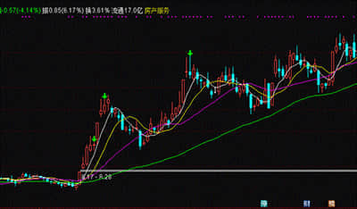 行业ETF风向标丨“尔滨”走红，旅游ETF半日“狂飙”4%