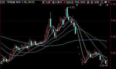 超878天！俄罗斯宇航员创造太空停留时长新纪录