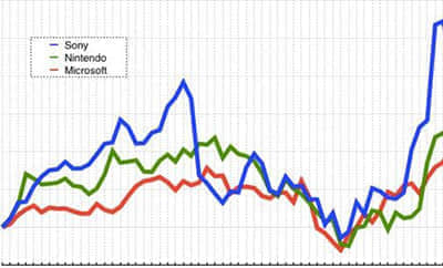 锦泓集团涨停 5机构龙虎榜上净卖出5255.52万元