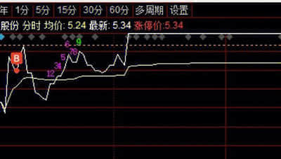 许正宇：短期就虚拟资产场外交易所监管框架展开咨询