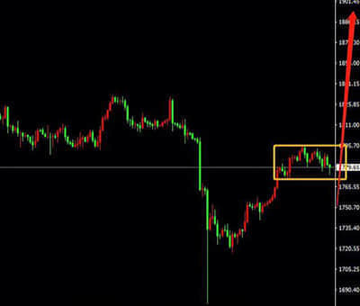 海格通信获得发明专利授权：“通信信号的接收方法、装置、计算机设备和存储介质”