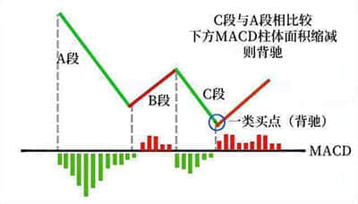 延华智能2023年半年度董事会经营评述