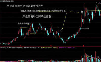 22甬城01 (185266): 中信证券股份有限公司关于宁波城建投资集团有限公司董事变动的受托管理事务临时报告