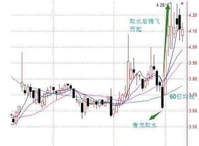 智界S7刚上市，S9就来了，强强联合却造最便宜的车