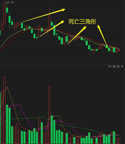 丽尚国潮(600738):丽尚国潮关于最近五年被证券监管部门和交易所处罚或采取监管措施情况及整改情况