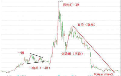 XR在工业领域落地突破口：打造“工业之眼”