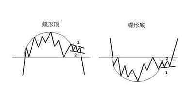 每日金选|元隆雅图布局短剧营销业务；上海凤凰基本面未发生重大变化