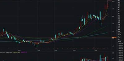 最高优惠2.3万，号称不降价的理想也“破防”了！