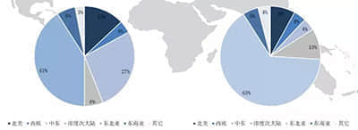 国投瑞银和泰6个月债券 (005019): 国投瑞银和泰6个月定期开放债券型发起式证券投资基金开放申购、赎回业务