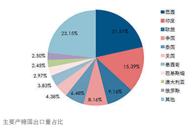 最高检：前10月电信网络诈骗犯罪起诉人数上升超50%，诈骗集团日趋垄断化