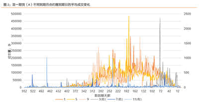 新华时评・首届链博会｜扩大产业链“朋友圈” 增强经济发展动力