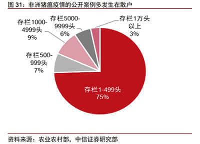 投资大佬力挺马斯克：特斯拉6年内能暴涨550% SpaceX估值料增两倍！