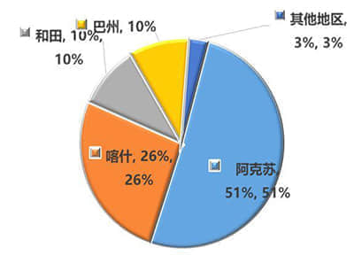 地缘题材继续提供支撑 贵金属价格再度上行