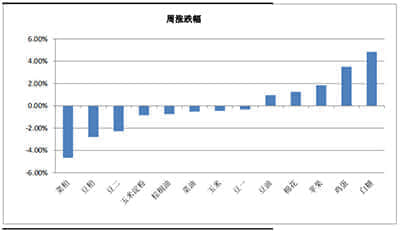 印尼多举措促进数字经济发展