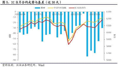 多地完善设备网络布局 保障新能源汽车充电无忧