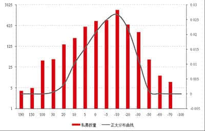 新疆交建(002941):2023年半年度募集资金存放及使用情况