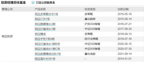  500亿私募大佬抄底？2.85亿捡漏“亚洲顶豪”法拍房！ 