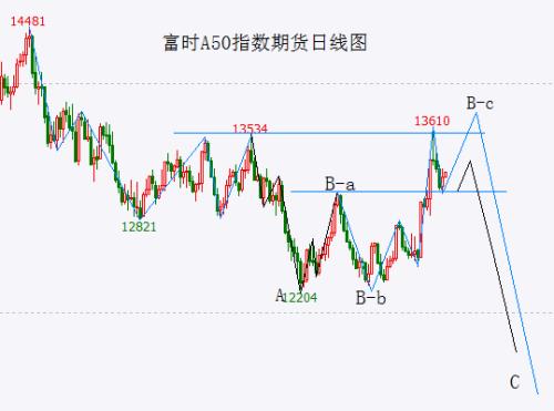 A股头条：深夜，券商迎“定向降准”；注意，重磅发布会今举行；沸腾了，央行释放利好；率先提出调整存量房贷利率、放开限售…郑州出手