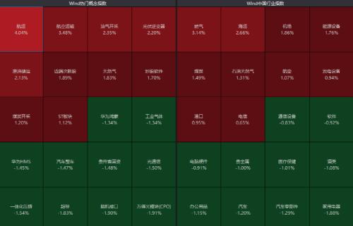  突传利好！多股立马涨停 