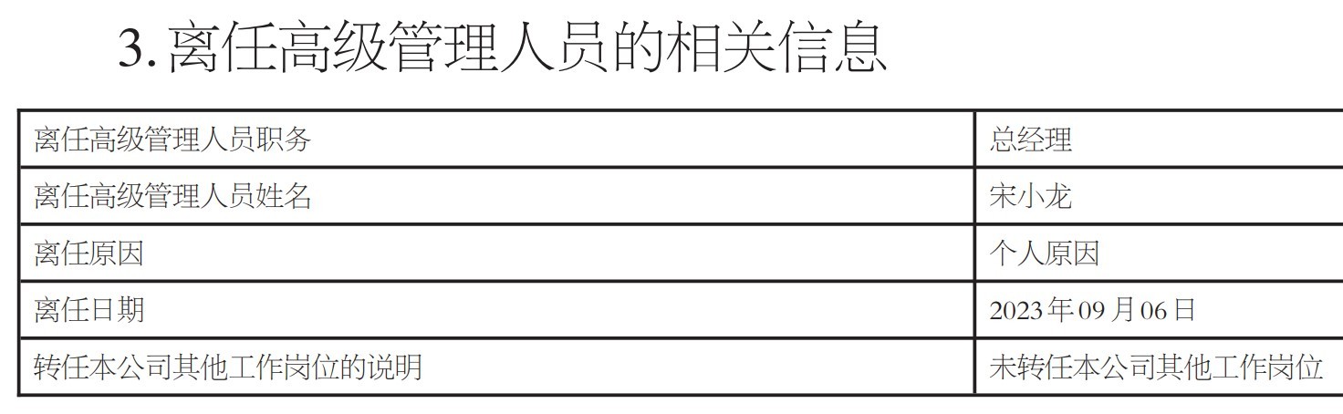 干了5年多，公募管理规模仅有0.6亿元！华宸未来基金总经理离任