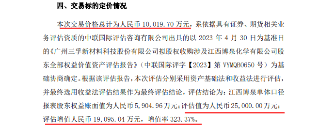 “荷包羞涩”还要溢价收购？刚亏损近两千万元，三孚新科拟超1亿元溢价三倍多购买股权，货币资金已不足六千万元