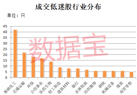 光刻机概念股持续火热！A股超冷门股曝光 三大特征明显！