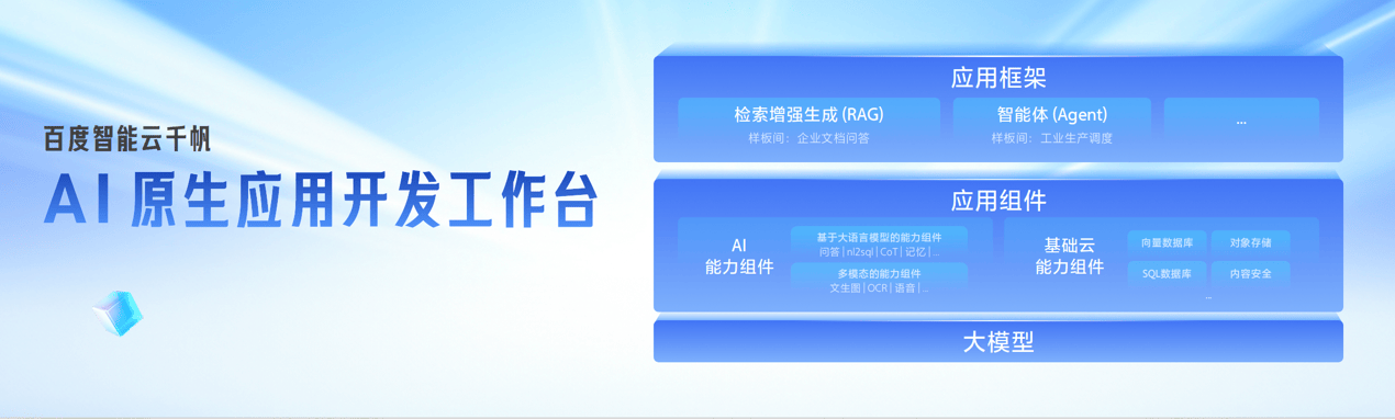 　　（百度智能云重磅发布AI原生应用开发工作台）