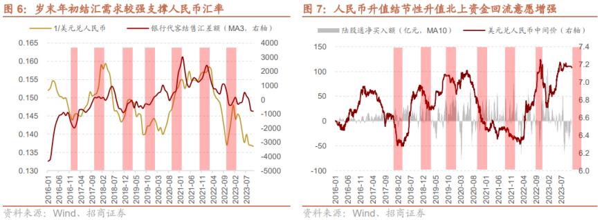 人民币兑美元中间价大涨152个基点！报7.1254，升值至6月19日以来最高