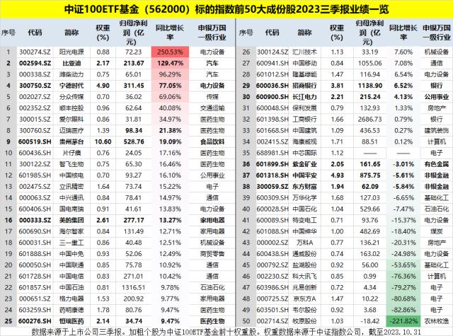 20231102整体日报复盘