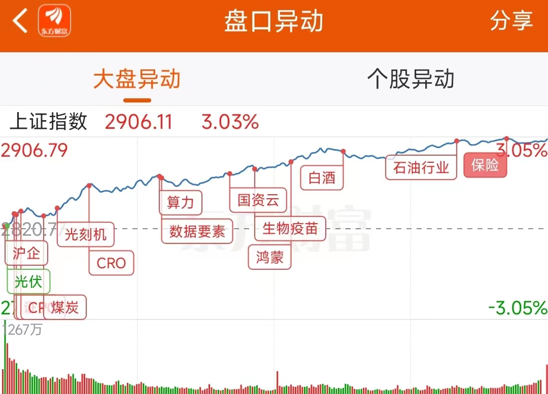 1月25日龙虎榜：1.34亿抢筹常山北明 机构净买入8只股