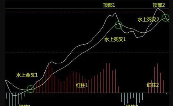 小米汽车调研文件曝光，预计3月首车上市，出厂价约为20万元